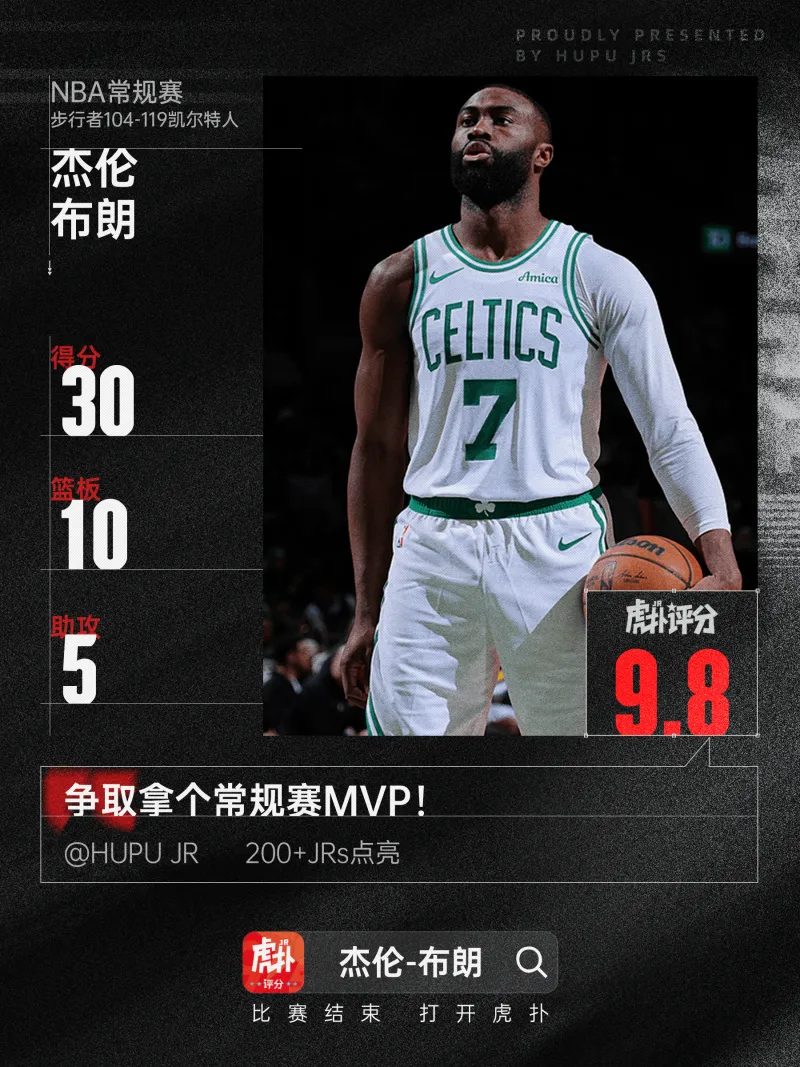 开云APP-表现亮眼!布朗全场砍下30分10篮板5助攻3抢断