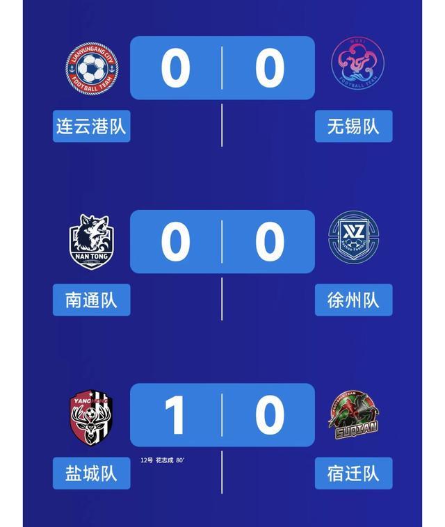 开云体育下载-卫你看苏超丨三场比赛就一个进球，苏超观赏性下降了？